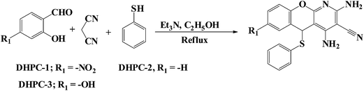 image file: c6ra04900a-f1.tif