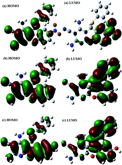 image file: c6ra04900a-f10.tif