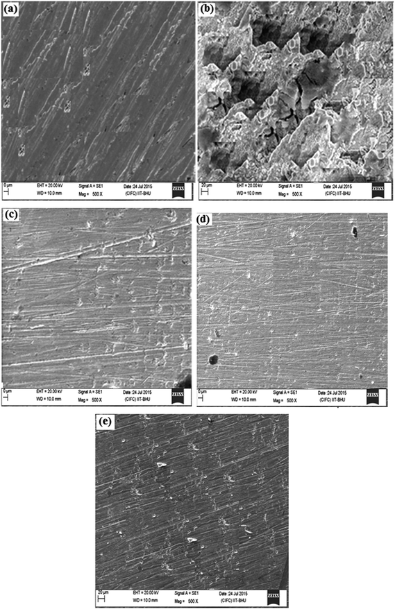 image file: c6ra04900a-f7.tif