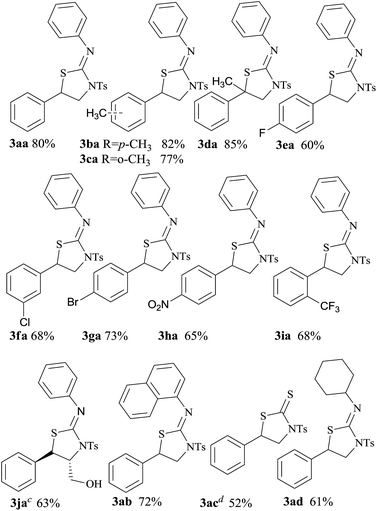 image file: c6ra04923k-u2.tif