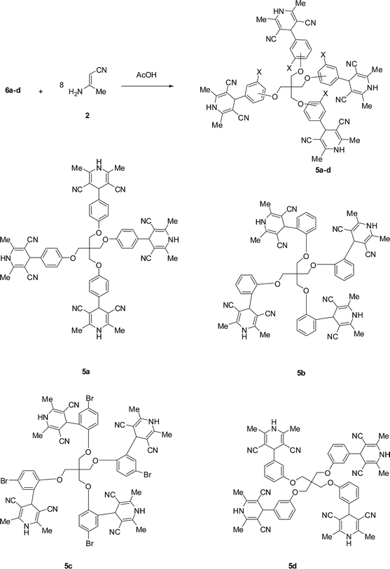 image file: c6ra04974e-s3.tif