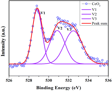 image file: c6ra05003d-f10.tif