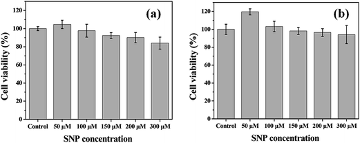 image file: c6ra05129d-f8.tif