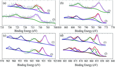 image file: c6ra05407b-f6.tif