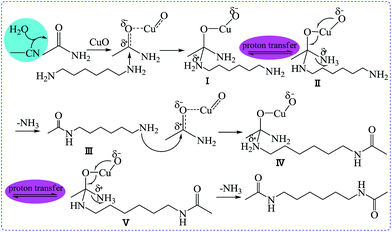image file: c6ra05563j-s2.tif
