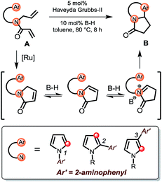 image file: c6ra05646f-s2.tif
