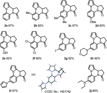 image file: c6ra05646f-u4.tif