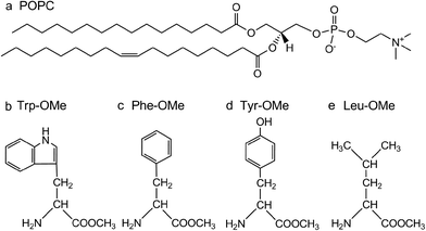 image file: c6ra05903a-s1.tif
