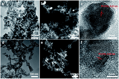 image file: c6ra05967h-f5.tif