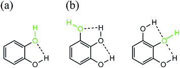 image file: c6ra05986d-s3.tif