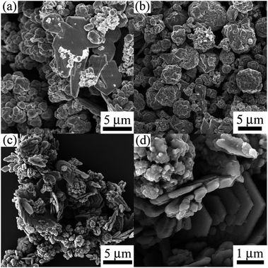 image file: c6ra06112e-f5.tif