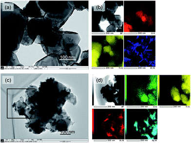 image file: c6ra06151f-f7.tif