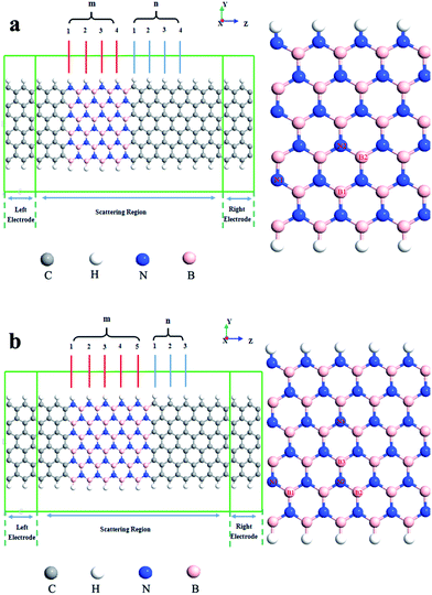 image file: c6ra06229f-f1.tif