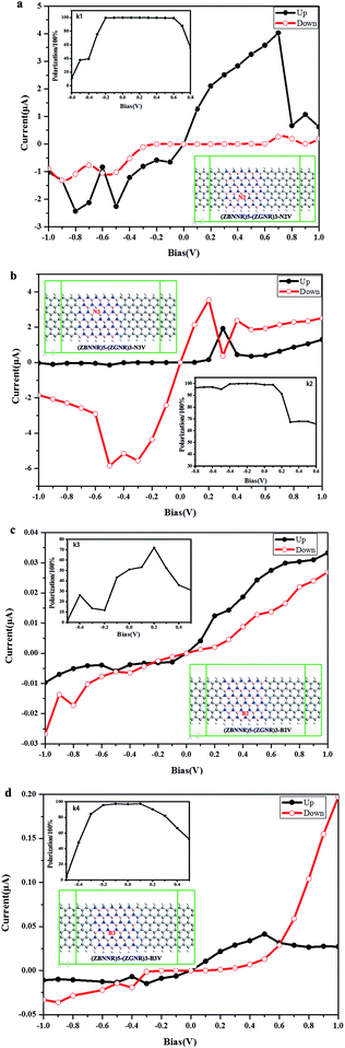image file: c6ra06229f-f3.tif