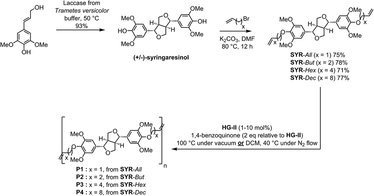 image file: c6ra06348a-s1.tif