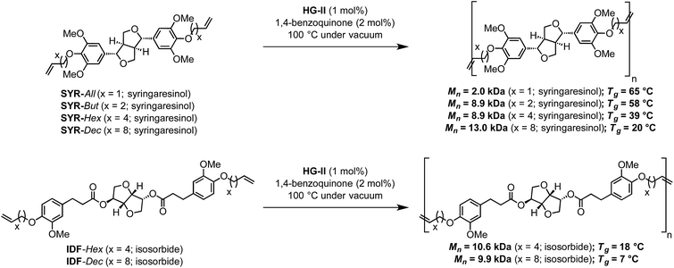 image file: c6ra06348a-s2.tif