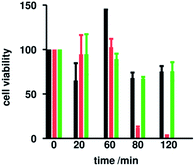 image file: c6ra06877d-f3.tif