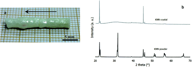 image file: c6ra07205d-f1.tif