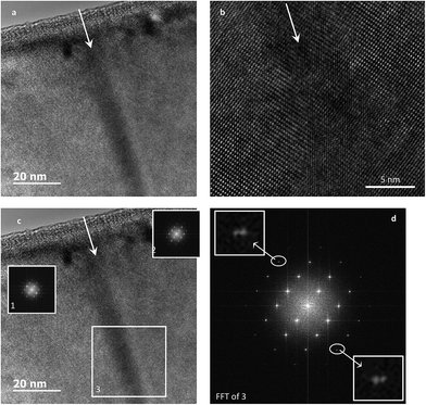 image file: c6ra07205d-f4.tif