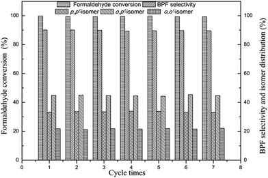 image file: c6ra07385a-f7.tif
