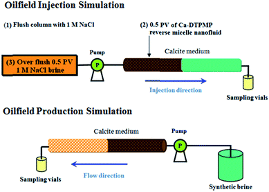 image file: c6ra07445f-f4.tif