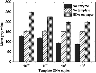 image file: c6ra07529k-f6.tif