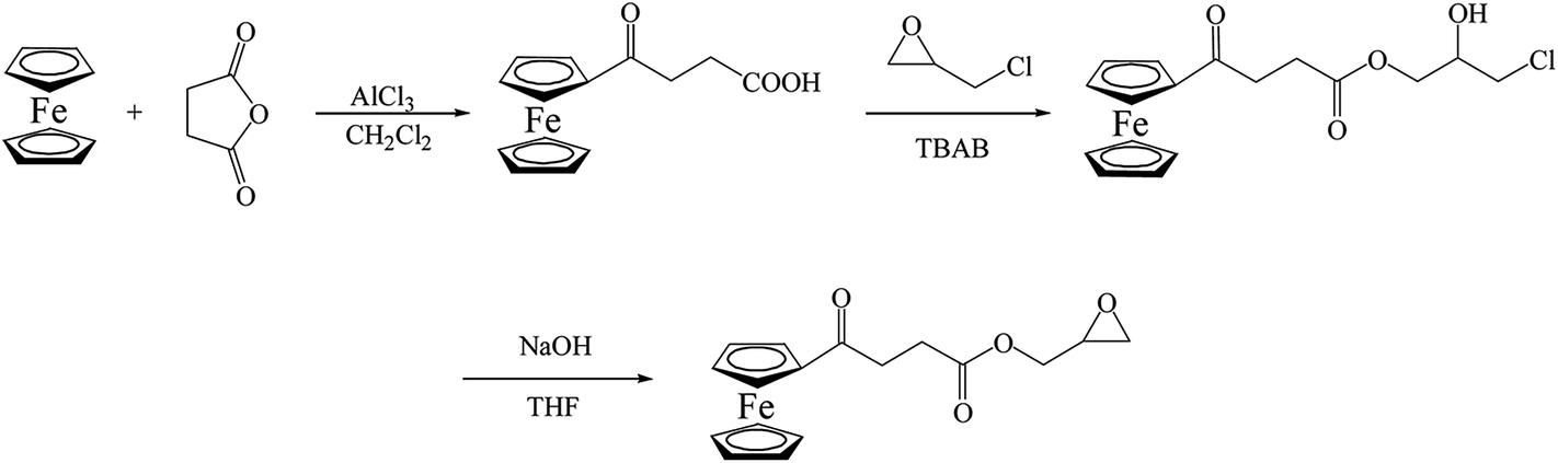 friedel crafts acylation of ferrocene mechanism