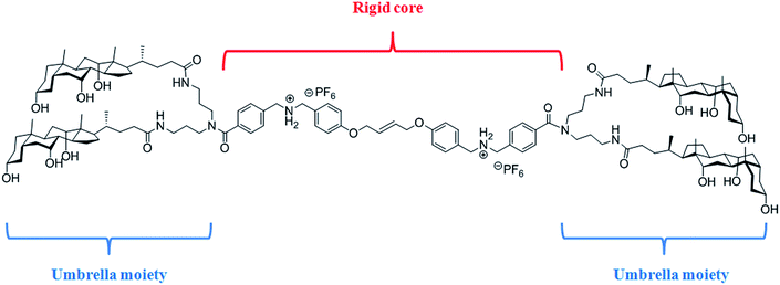 image file: c6ra07663g-f1.tif