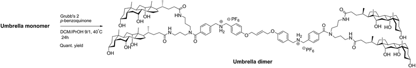 image file: c6ra07663g-s2.tif