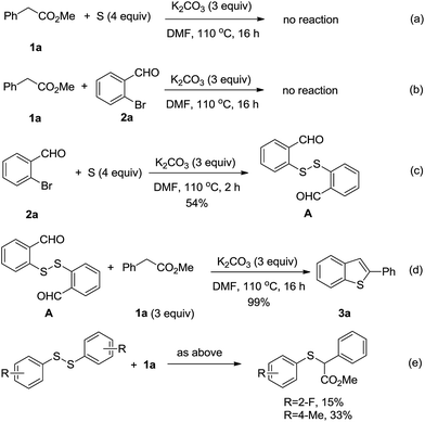 image file: c6ra07730g-s2.tif