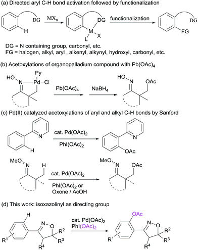 image file: c6ra07793e-s1.tif