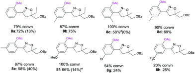 image file: c6ra07793e-s5.tif