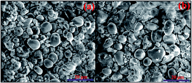 image file: c6ra08116a-f2.tif