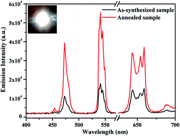image file: c6ra08116a-f9.tif
