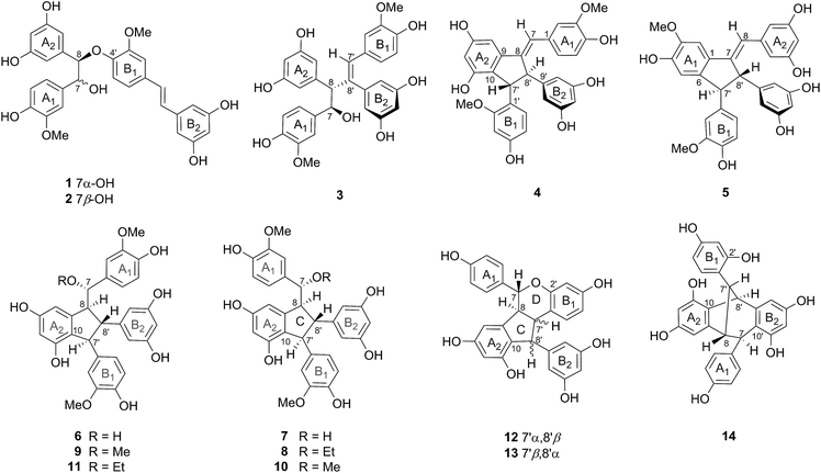 image file: c6ra08238f-c1.tif