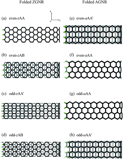 image file: c6ra08372b-f2.tif