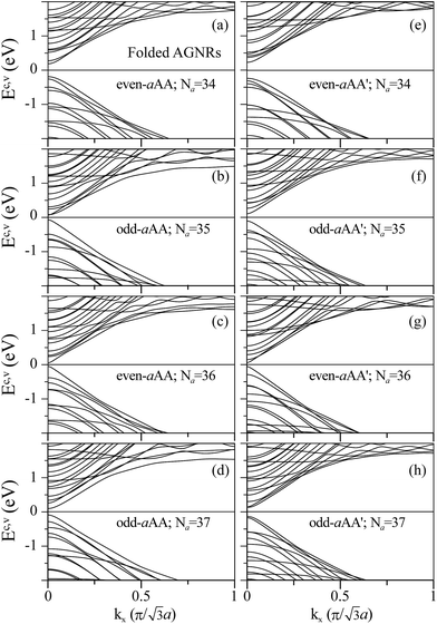 image file: c6ra08372b-f7.tif