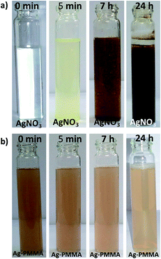 image file: c6ra08397h-f4.tif