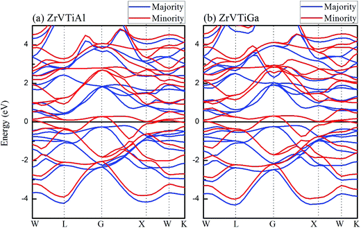 image file: c6ra08600d-f3.tif