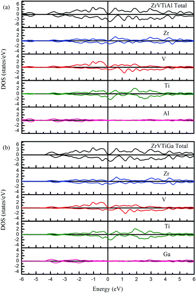 image file: c6ra08600d-f5.tif