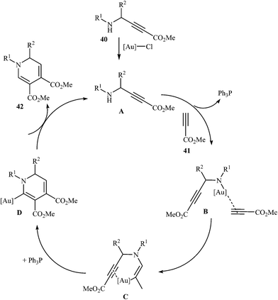 image file: c6ra08720e-f5.tif