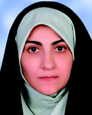 image file: c6ra08720e-p2.tif