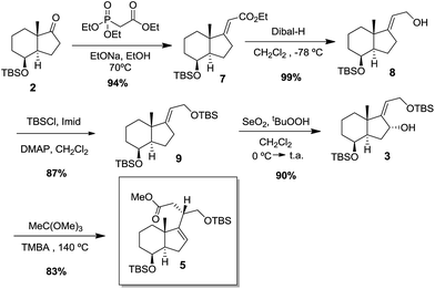 image file: c6ra08789b-s2.tif