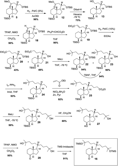 image file: c6ra08789b-s8.tif