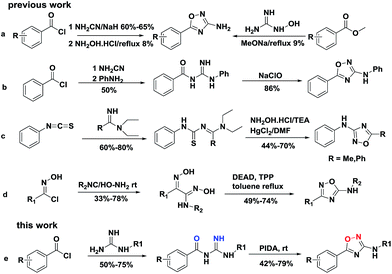 image file: c6ra08871f-s1.tif