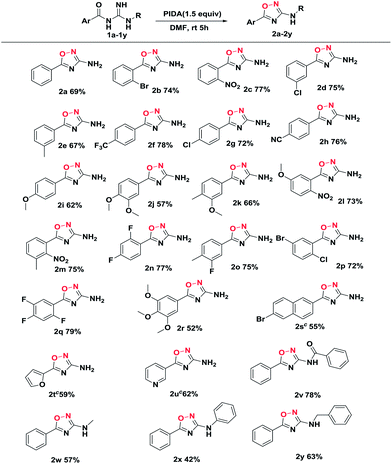 image file: c6ra08871f-u2.tif