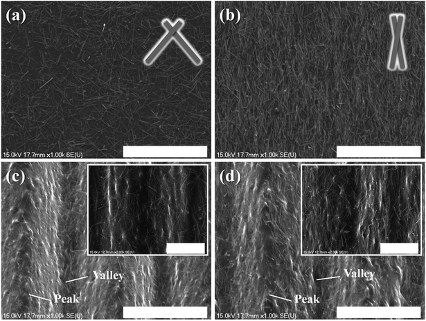 image file: c6ra09644a-f2.tif