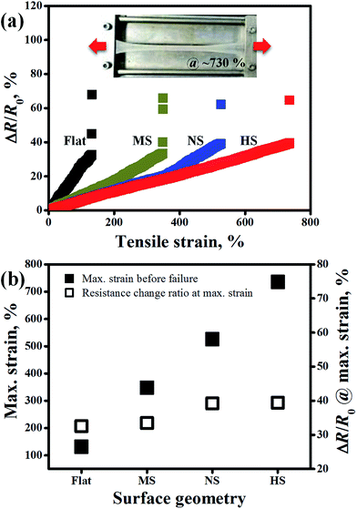 image file: c6ra09644a-f4.tif