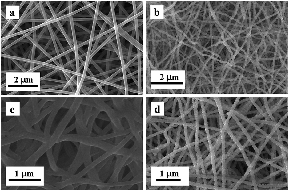 Electrospinning construction of Bi 2 WO 6 /RGO composite 