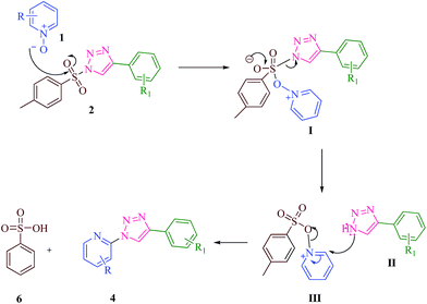 image file: c6ra10452e-s3.tif